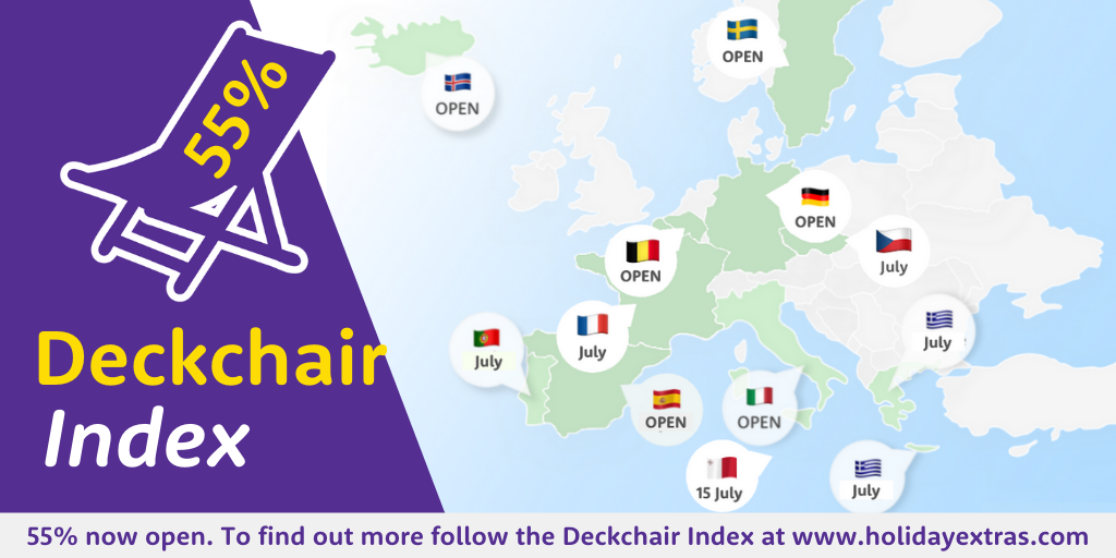 Holiday Extras Deckchair Index